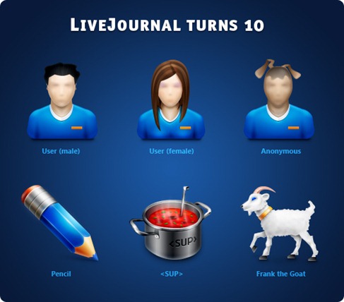 Free Icons LiveJournal turns 10