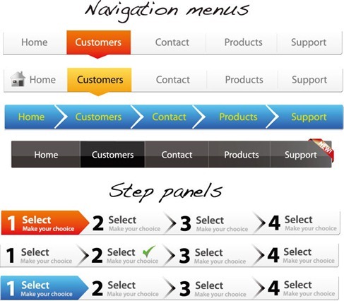 Navigation Menus and Step Panels