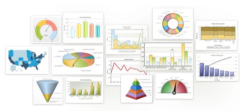 FusionCharts---Delightful-JavaScript-Charts-for-Your-Project-2