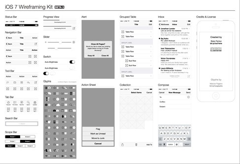 iOS 7 Wireframe Kit