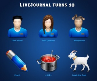 Free Icons:LiveJournal turns 10