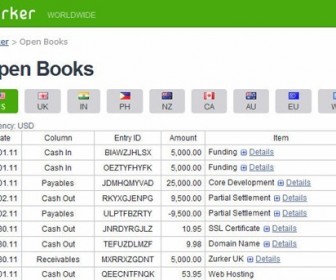Zurker &ndash; A Member-owned Social Network