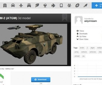 Find Free 3D Models on TF3DM.com