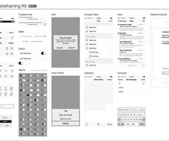 iOS 7 Wireframe Kit